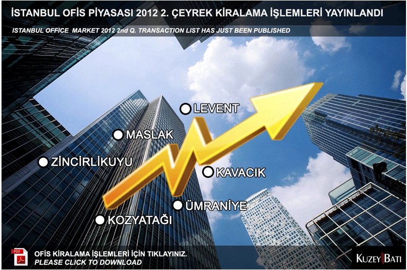 2012 2nd quarter transaction list has just released.